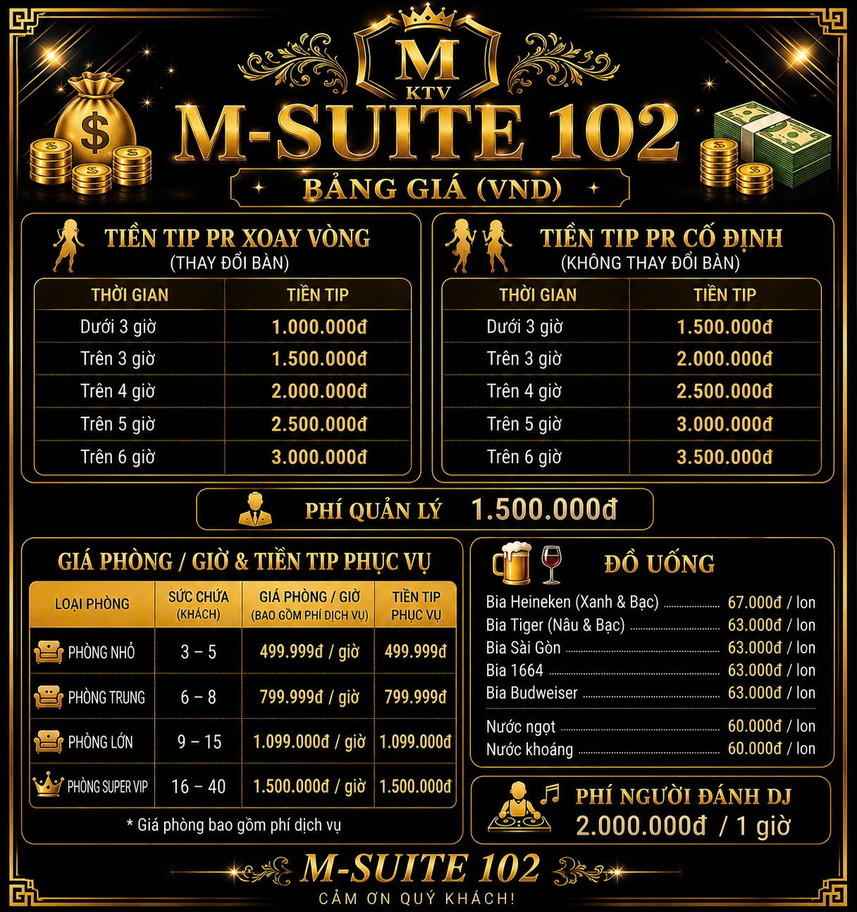 Bảng Giá MSuite 102 Cao Thắng