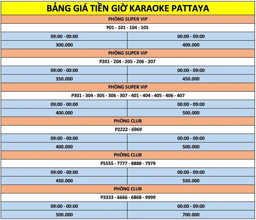 Menu và đồ uống tham khảo tại Karaoke Pattaya