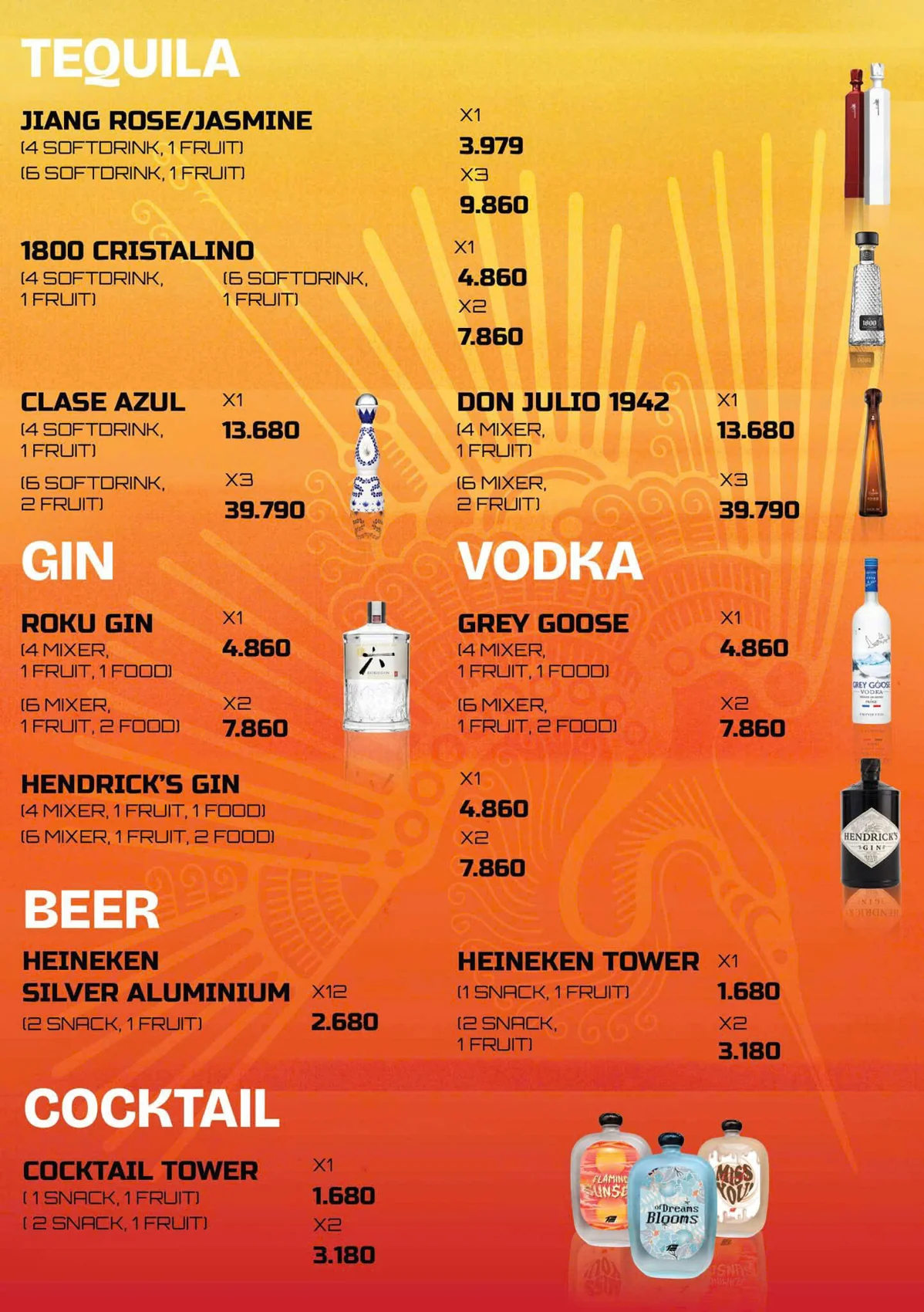 Menu tequila, gin, vodka, bia và cocktail