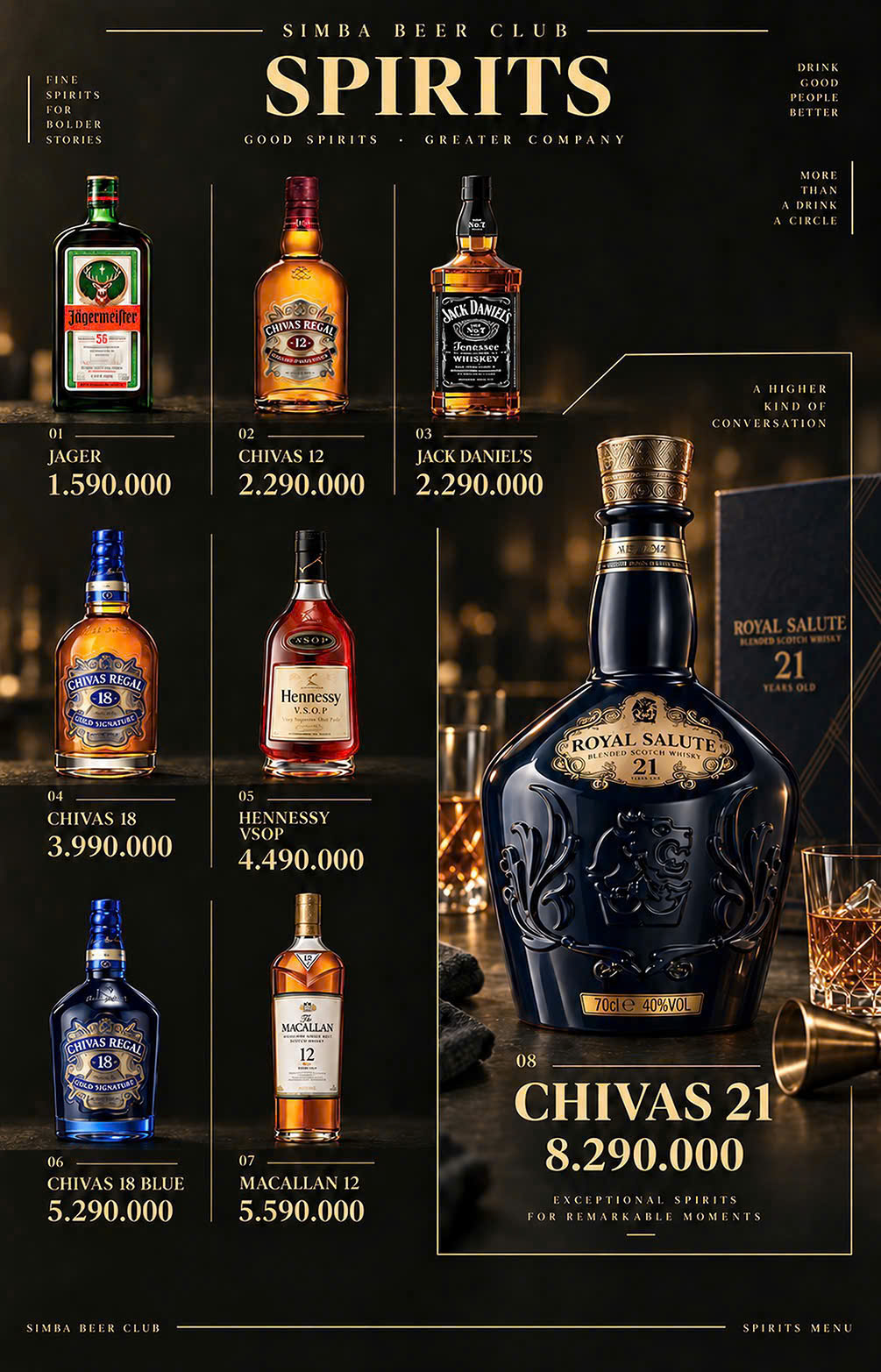 Menu rượu Simba Club Đà Nẵng với Jäger, Chivas, Jack Daniel’s, Hennessy và Macallan